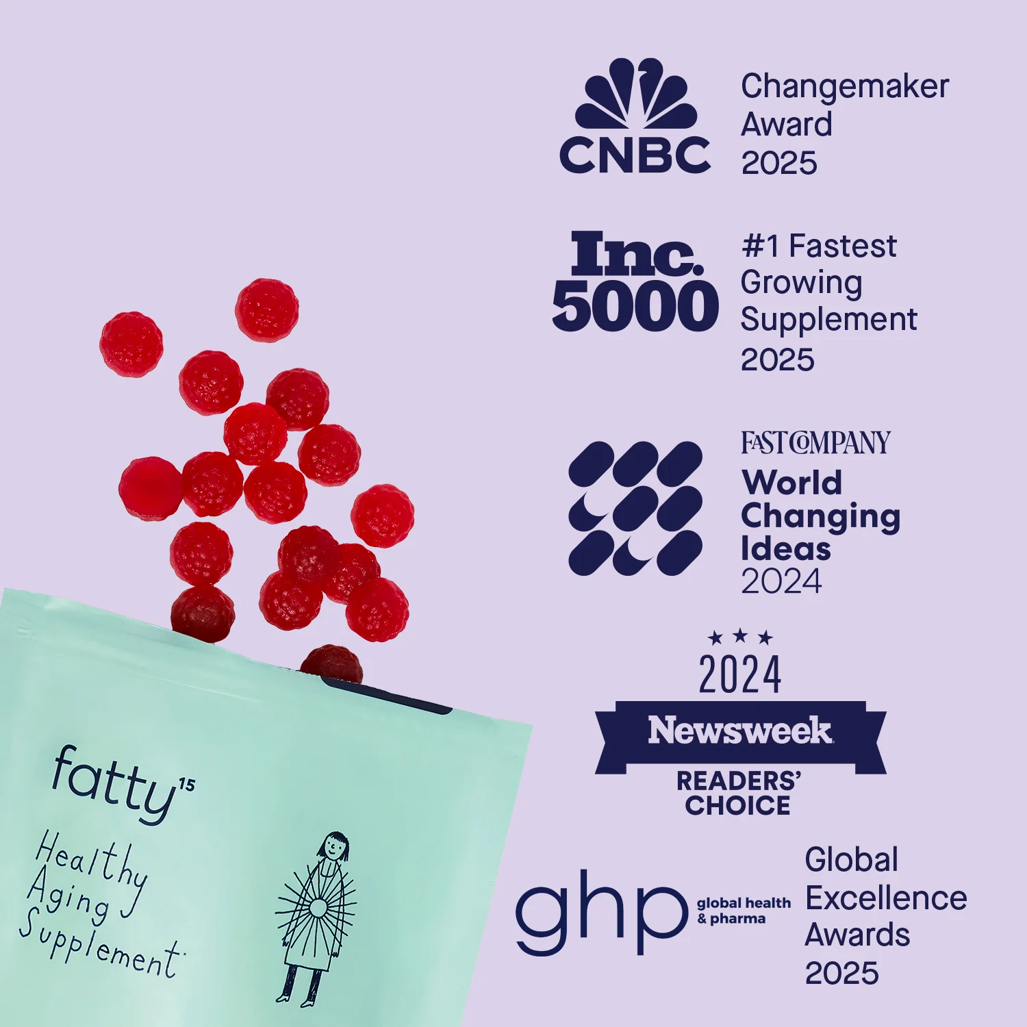 Fatty15 Gummies for Kids - Image 5