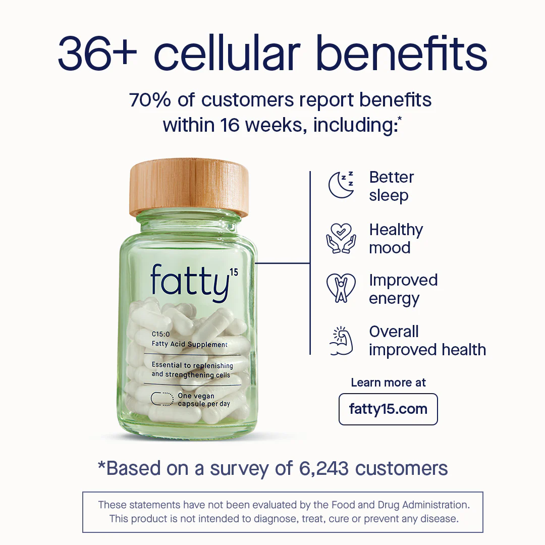 fatty15 Starter Kit 90-day Supply - Image 3